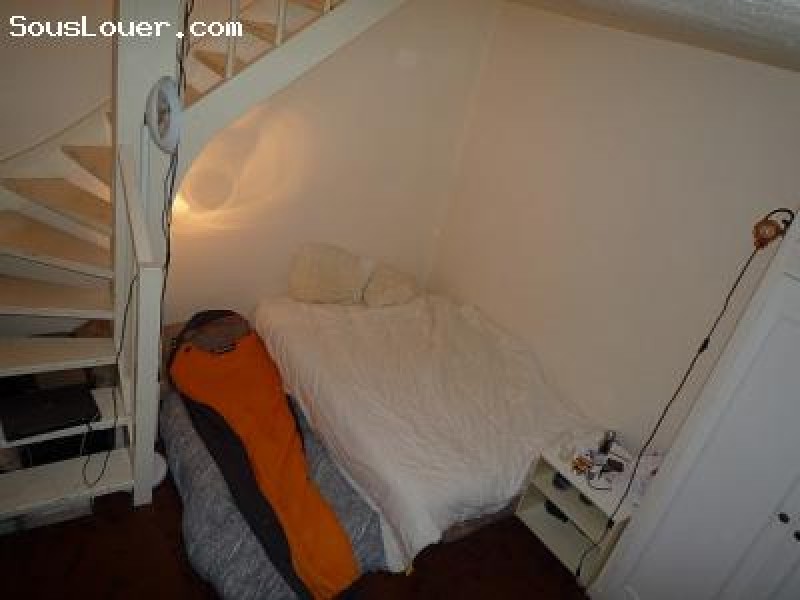 sous loc 1 ou 2 personnes Paris 15  8 avril -> 8 mai