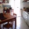 sous-location chambre coloc Figuerolles